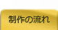 スタジオフォーマット　制作の流れ